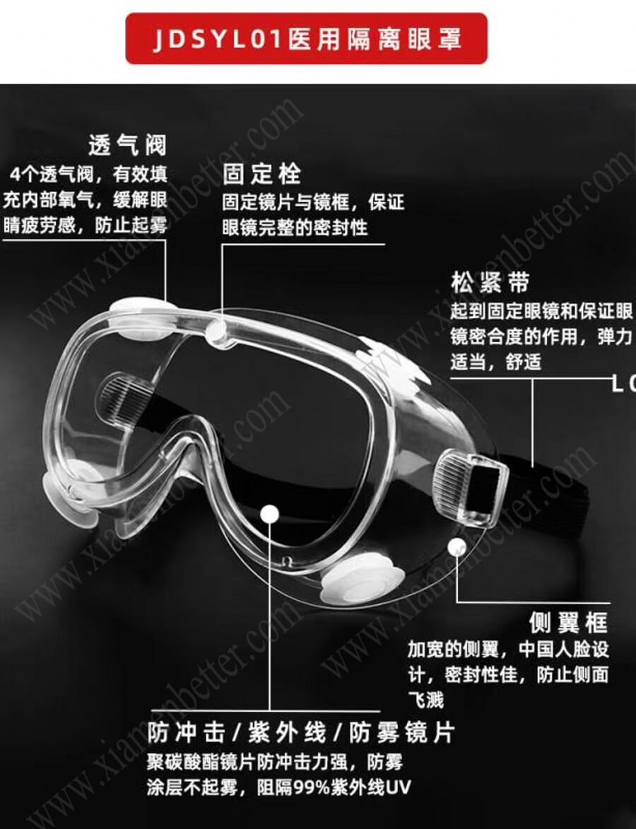 医用隔离眼罩 医用隔离眼罩